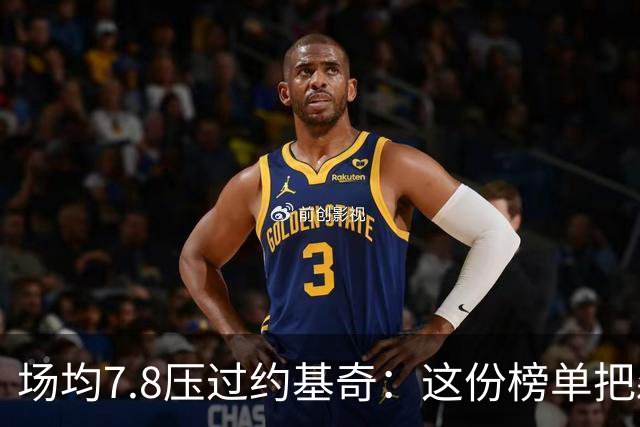 场均7.8压过约基奇：这份榜单把森林狼替补席推上台前