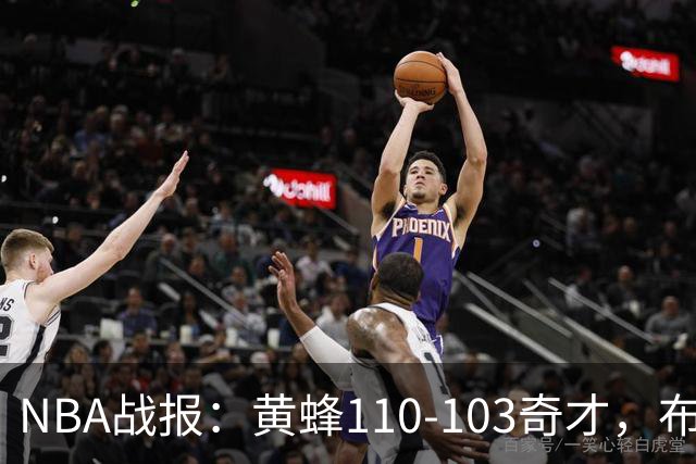 NBA战报：黄蜂110-103奇才，布兰登-米勒39+5+1